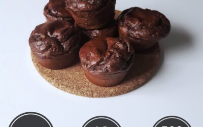 Muffin protéiné rapide