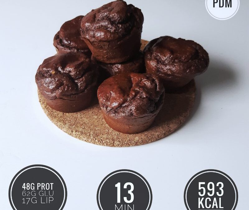 Muffin protéiné rapide